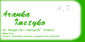 aranka kmetyko business card